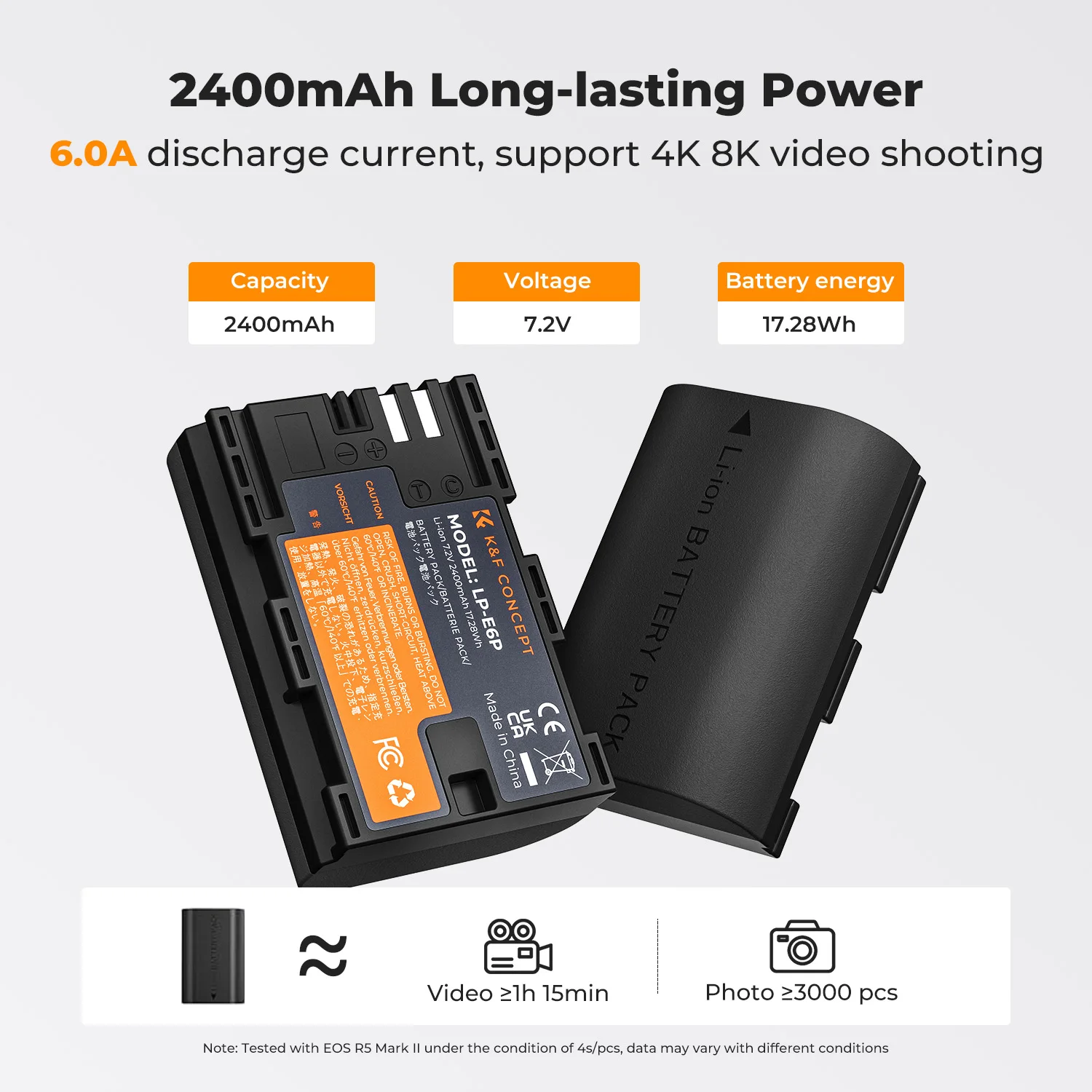K&F CONCEPT 캐논 EOS R8 R7 R6 R5 R5 Mark II R 5D 6D II 7D 80D 90D용 LP-E6P 배터리 2개입 + 2400mAh…