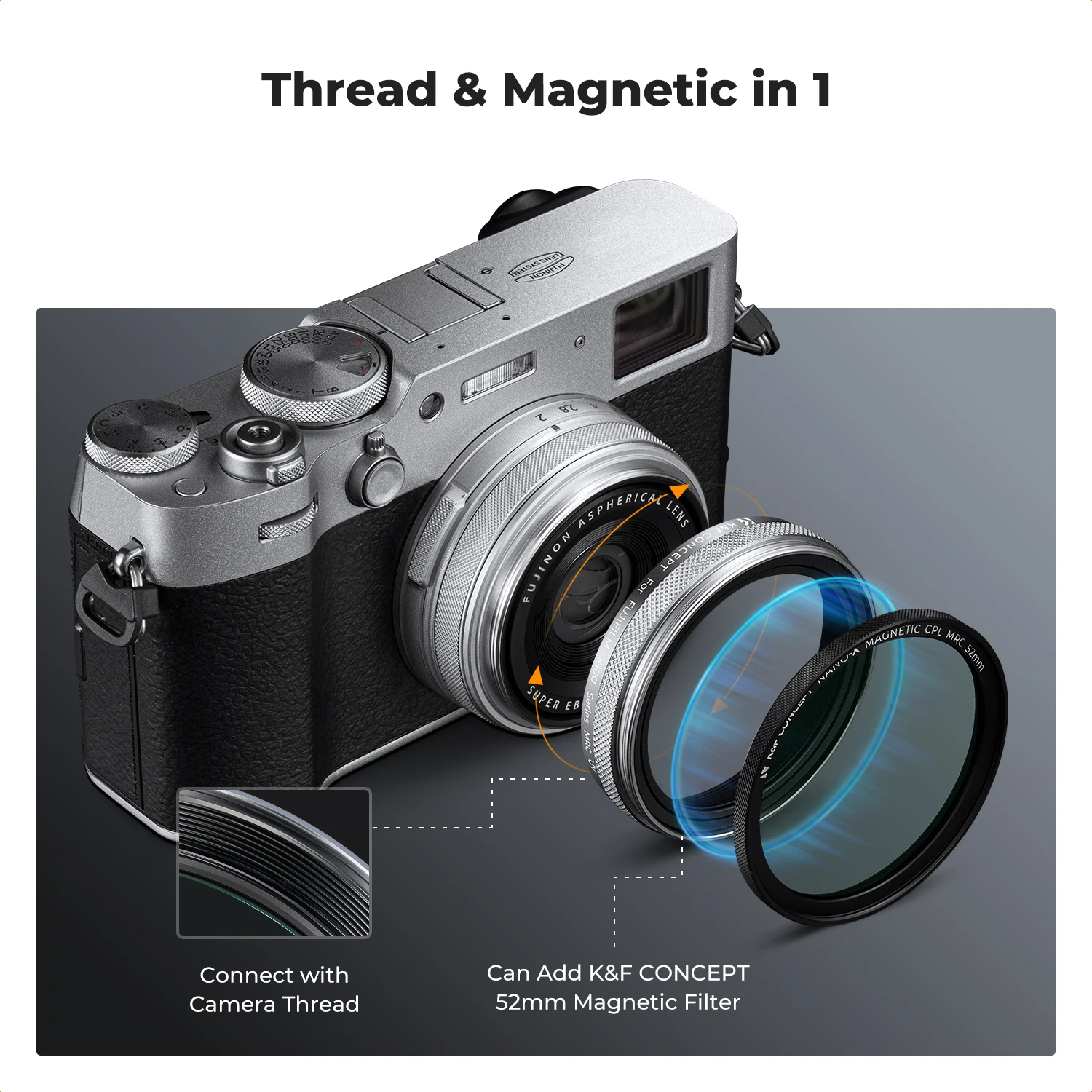 Filtr UV K&F Concept MCUV 1/4 Black Pro Mist, osłona obiektywu, zaślepka obiektywu do Fuji X100 X100F X100S X100T X100V X100VI Nano-X — zdjęcie produktu 4