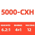 5000-CXH