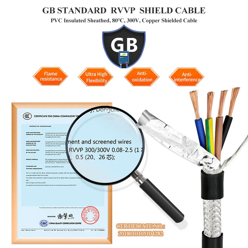 RVVP Signal Control Shielded Cable 6 7 8 10 12 16 Cores 18AWG 20AWG 24AWG 17AWG 15AWG 13AWG Flexible Pure Copper Audio Cable