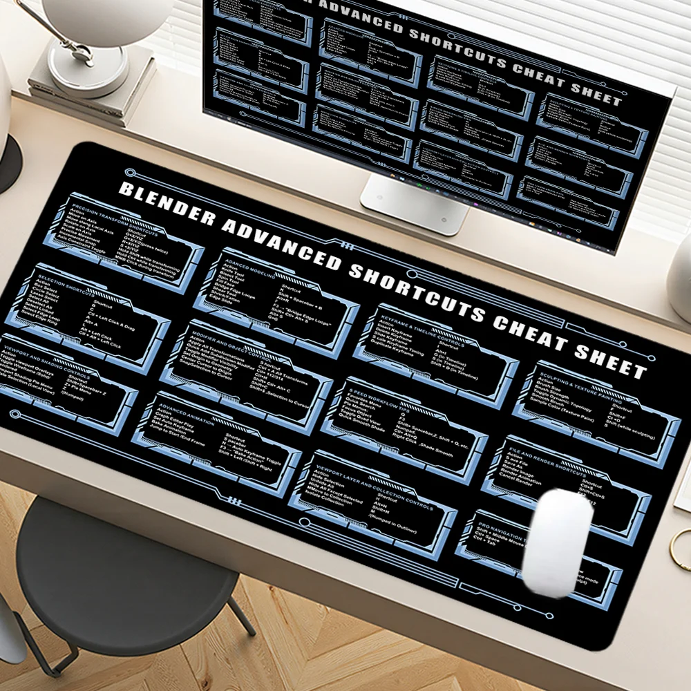 

Blender Advanced Mouse Pad Shortcuts Cheat Sheet Mousepad Rubber Base Desk Accessories Non-Slip Stitched Edge Mousepads