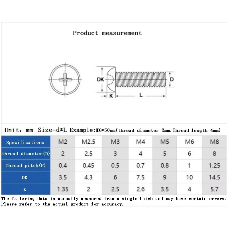 M2 M2.5 M3 M4 M5 M6 M8 Metric Acrylic Screw Bolt Round Phillips Screw Plastic Acrylic Insulated Fixing Screws