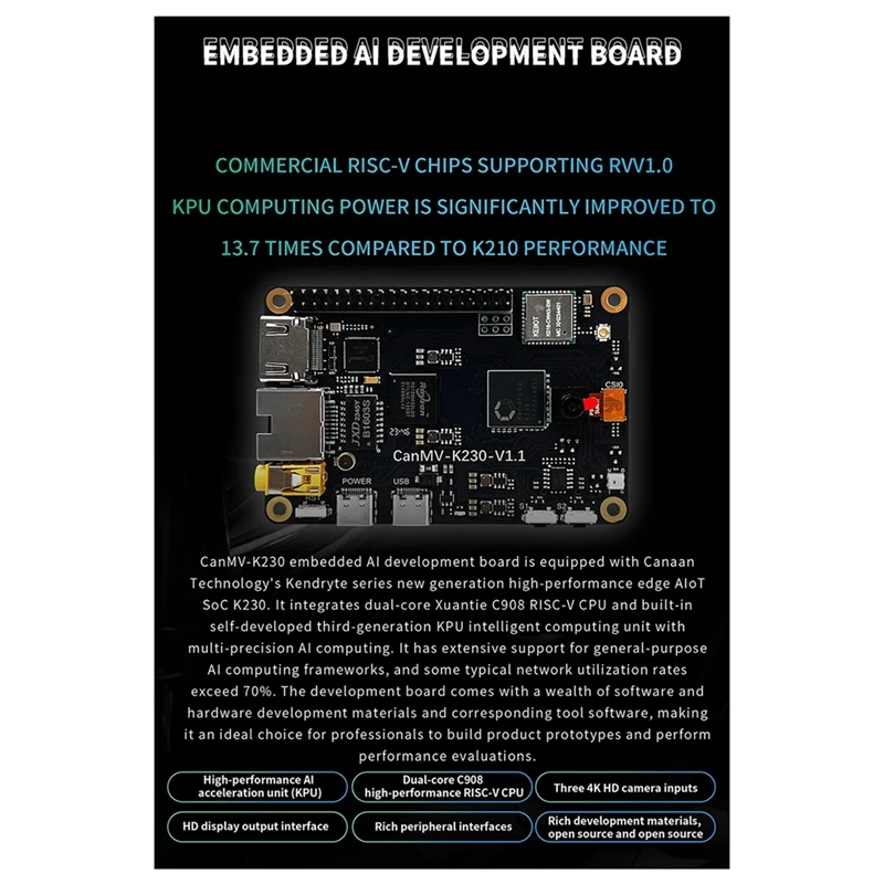 

CanMV-K230 Embedded Dual-Core RISC-V CPU AI Development Board Build-in DPU HD Video Input LCD Display Support Linux-ABVP
