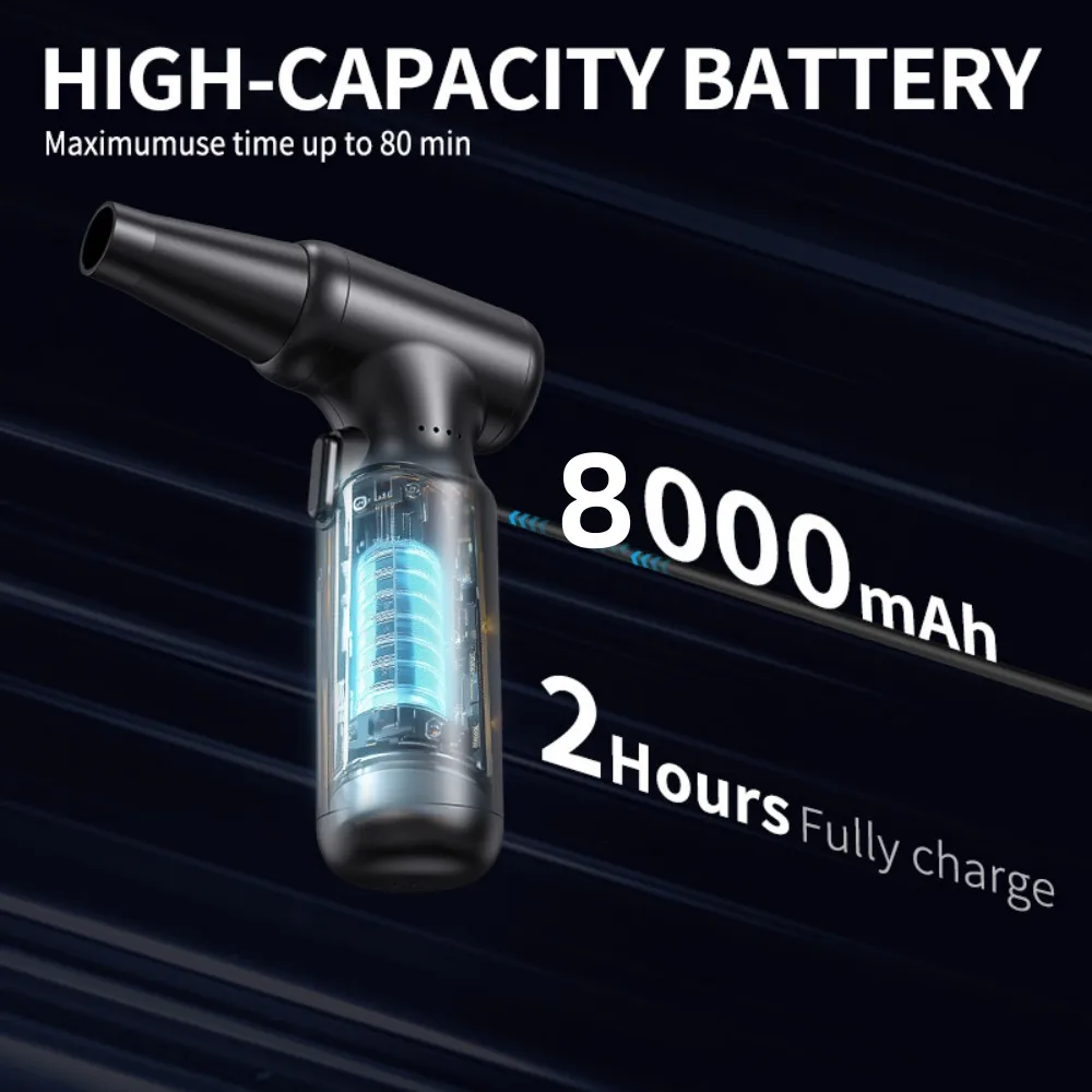 

Powerful Air Blower 3 Speed Adjustable Handheld Electric Turbo Jet Fan Industrial Dust blower Brushless Motor Violent Blowers