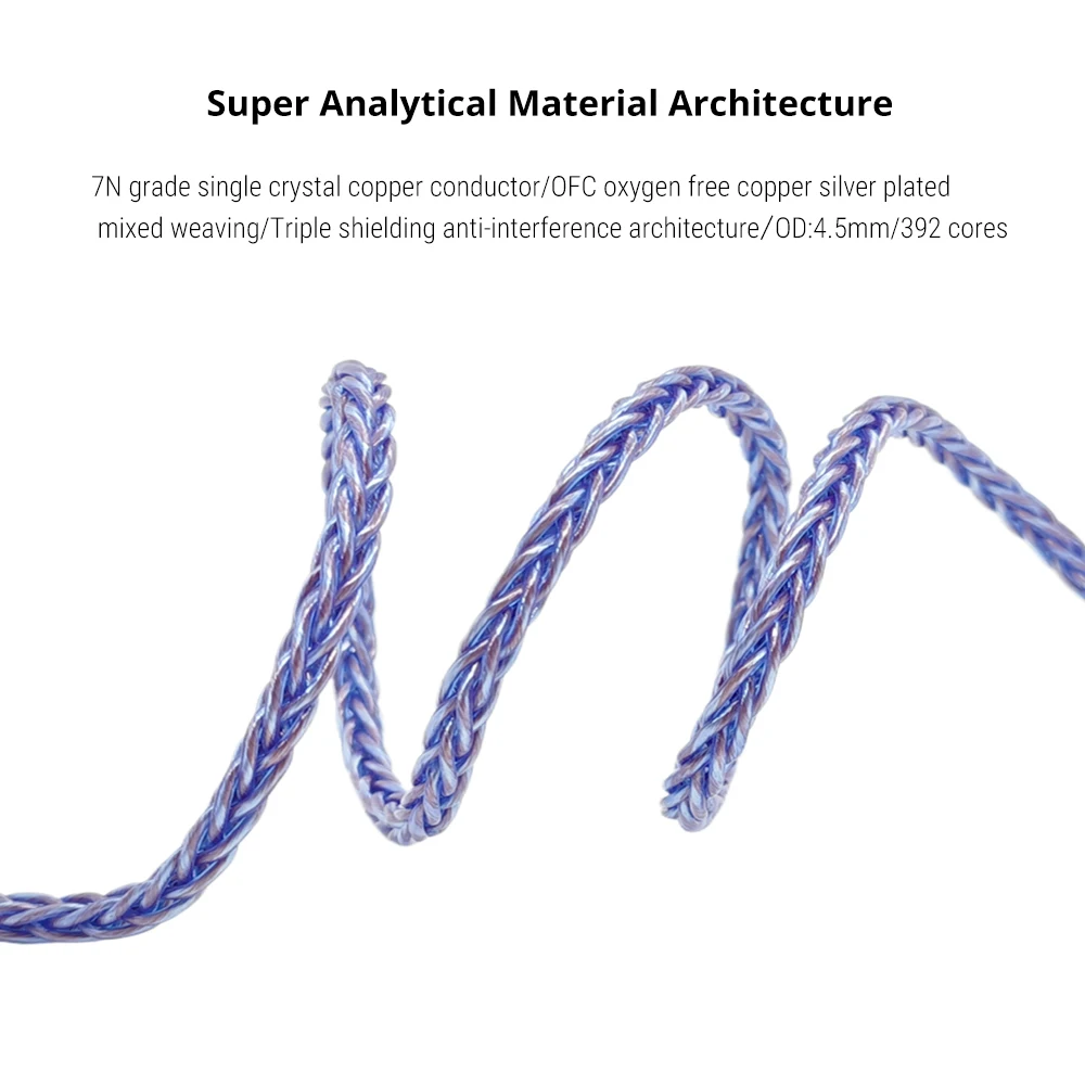 Рисунок 3 - Сбалансированный звуковой 7N OCC