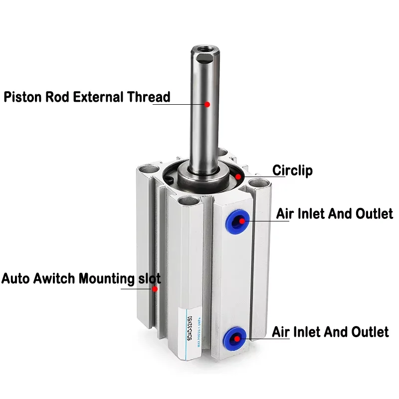 SDAD Compact Small Air Pneumatic Cylinder 16-100mm Bore Double Acting 5/10/20/40/50/60/70/80/90/100mm Stroke Thin Cylinders