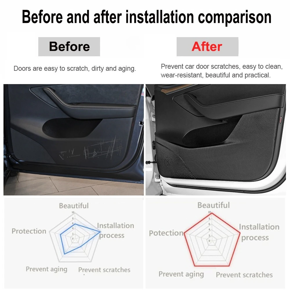 Anti-Kick-Pads für Autotüren für Tesla Model 3 Highland, Model Y Juniper YL 2021-2026, Schutzsticker für Handschuhfach, PU-Leder-Pads – Detail 3