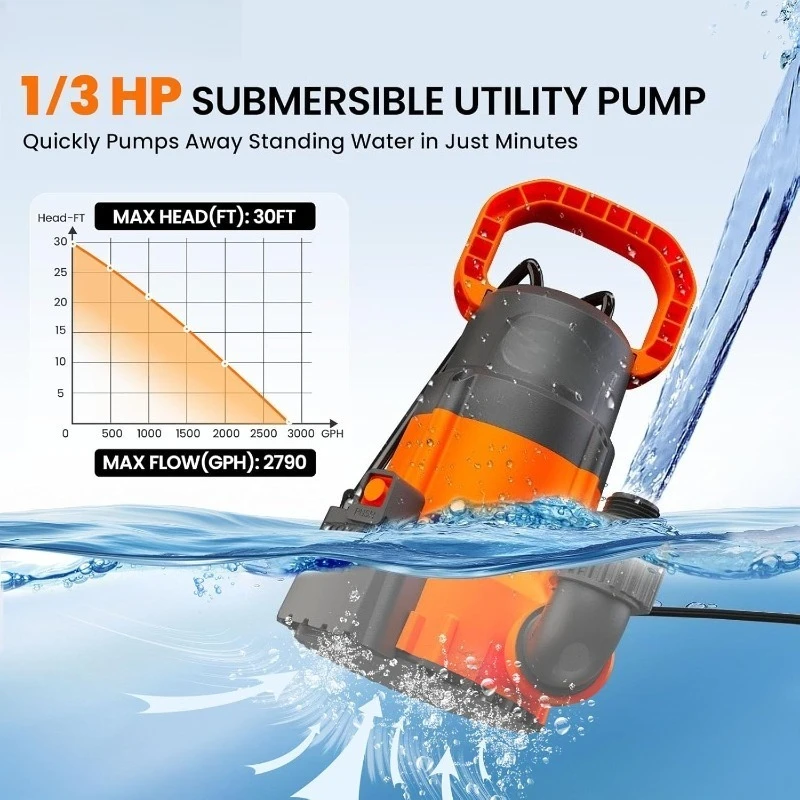 Submersible Sump Pump, Smart Water Sensor Auto On/Off, Manual/Auto Mode, 1/3HP 2790GPH Multi-Use Utility Water Pump