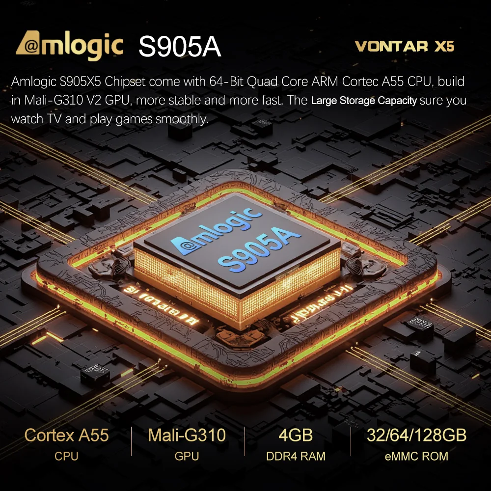 VONTAR X5 안드로이드 14 TV 박스 Amlogic S905X5M 4GB 128GB 1000M Wifi6 4K AV1 TVBOX 미디어 플레이어 32GB…