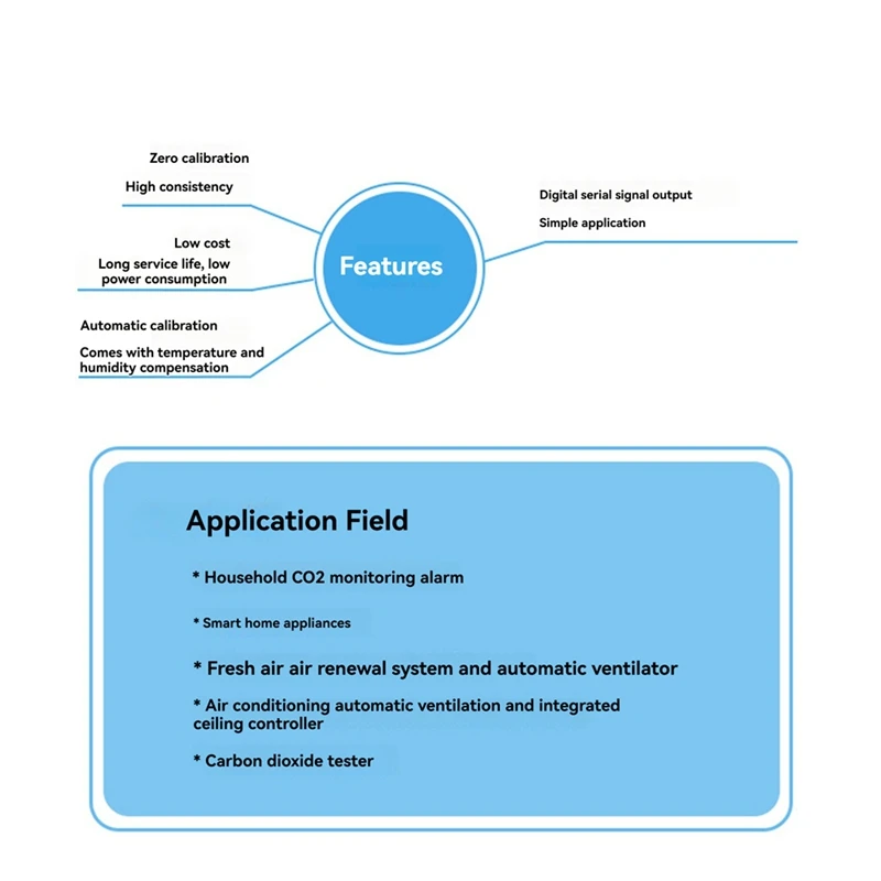 5 шт. датчик загрязнения воздуха JW01-C02-V2.2 VOC модуль обнаружения качества воздуха ZP07 MP503 для C02 Benzene формальдегид спирт