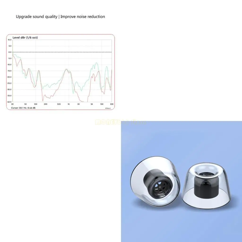 F62C Slicone Buds C… - image