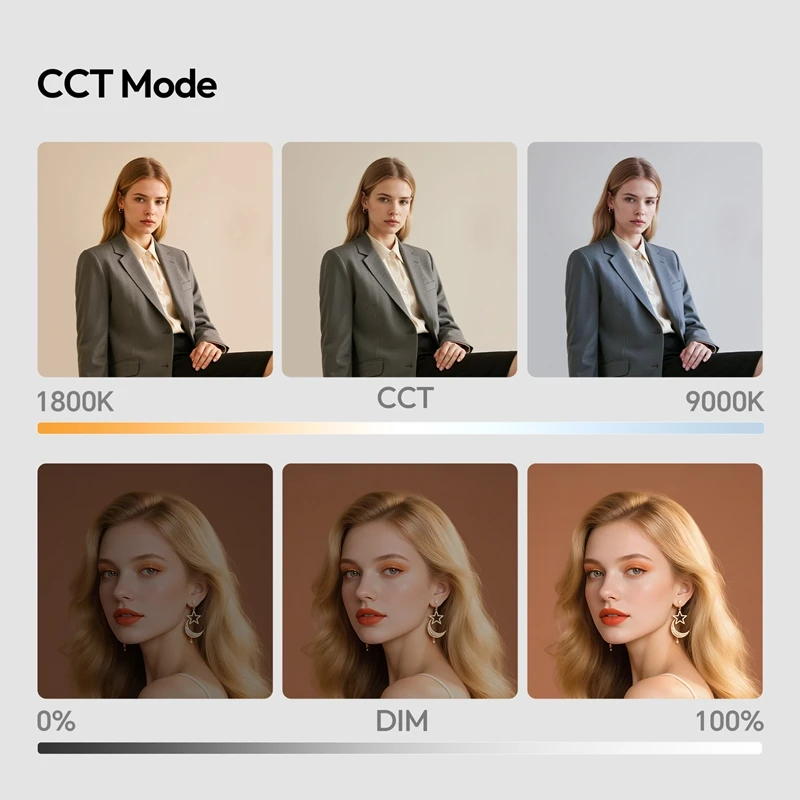 울란지 C10RGB 포켓 파워 10W RGB 비디오 조명 1800K-9000K CCT 라이브 스트리밍 사진 브이로그 촬영 사진 보조광