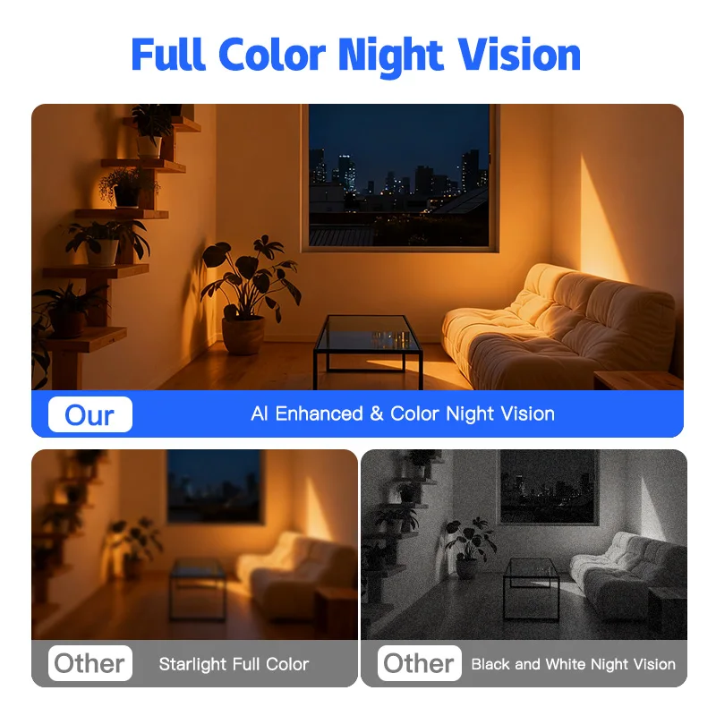2.4Ghz WiFi IP Camera Indoor Magnetic Window Security Camera Mini Stick-on Glass Surveillance