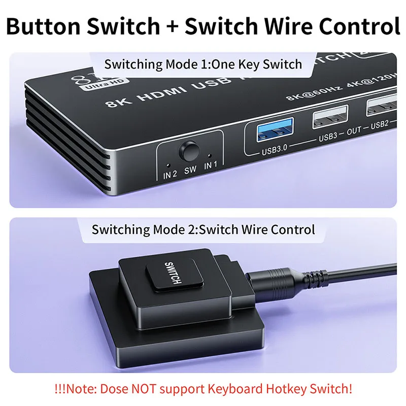 HDMI KVM Switch 4K 120Hz with USB 3.0 Dual Port 8K HDMI 2.1 USB KVM Switch Hub Box HDMI 2.1 Switcher for PC laptop HDMI USB