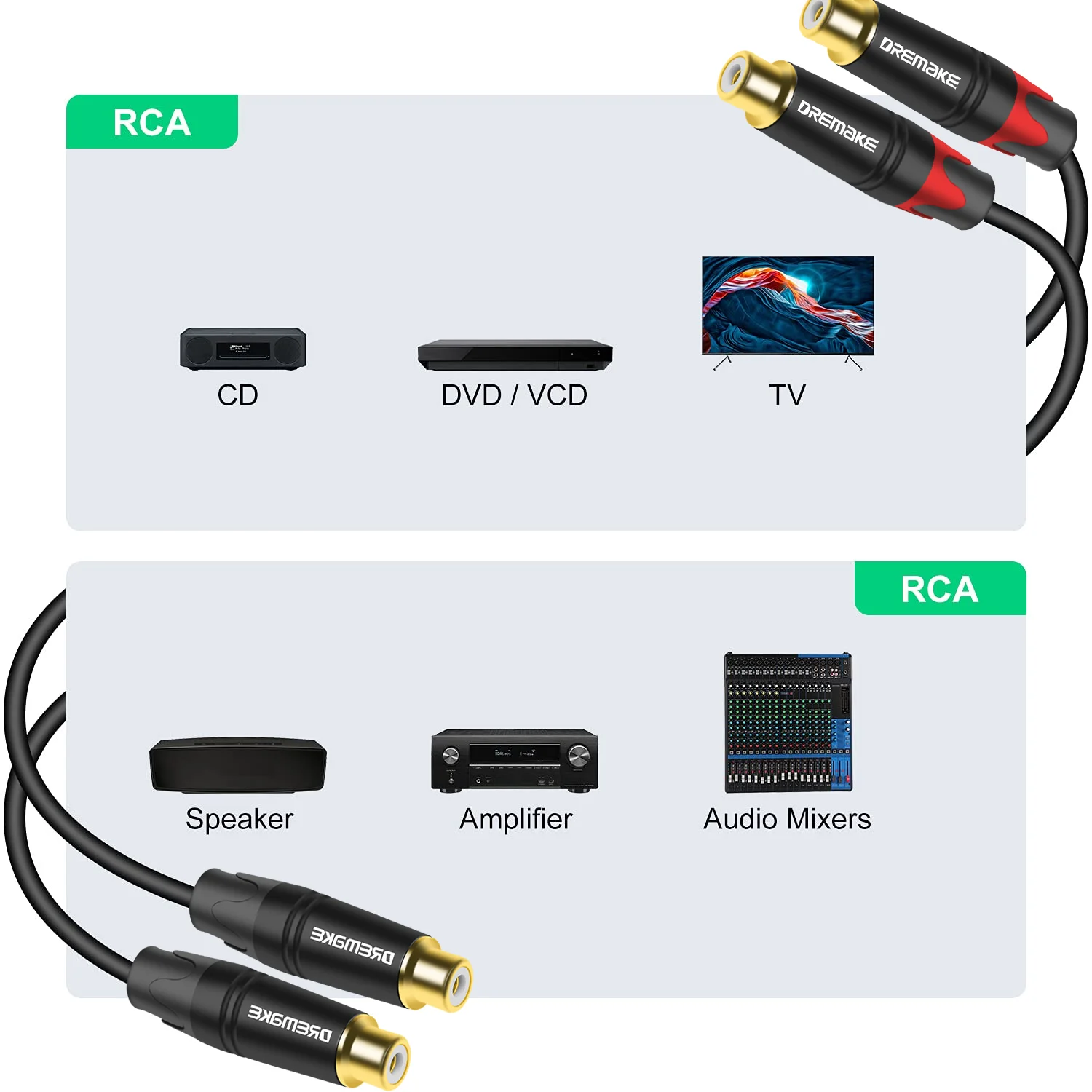 RCA Extension Cable 2RCA Female To Female Stereo Audio Cable 2RCA To 2RCA Subwoofer Adapter Cord for Amplifier Home Theater