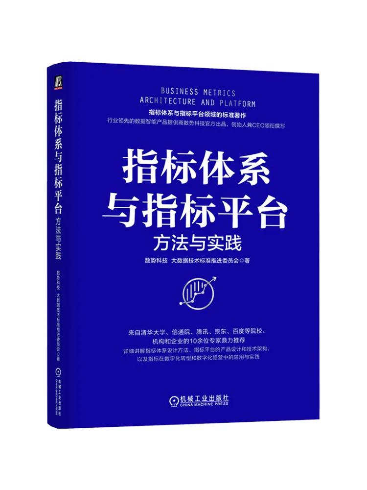 Book-Winshare Indicator System and Indicator Platform Methods and Practices