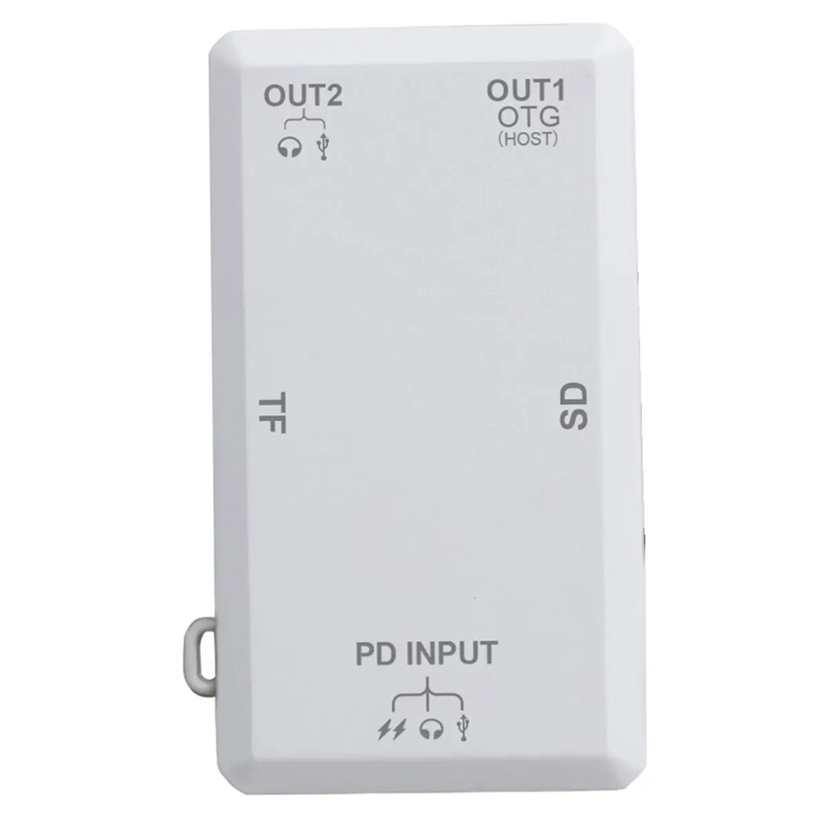 L70A One-to-Two Dual PD 100W Fast Charging Type-C Multi-Functional OTG Card Reader Converter for Laptops, Phones,Tablets