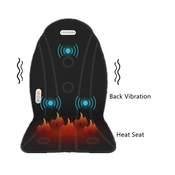 وسادة تدليك لكرسي المكتب المنزلي، مرتبة ظهر قطنية للرقبة، وسادة تدليك للتدفئة الكهربائية، مدلك مقعد السيارة بالاهتزاز