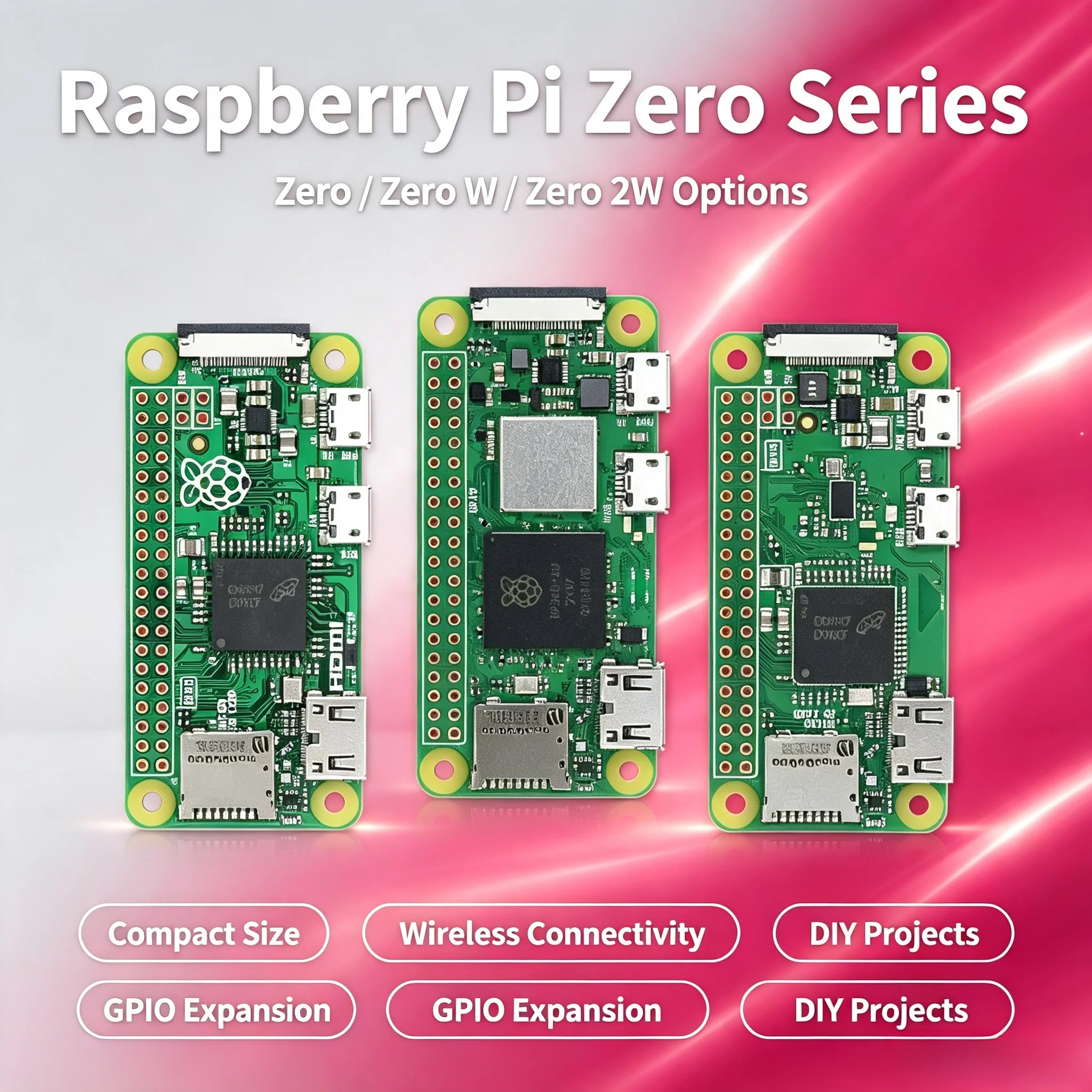 Pi Zero W Board - Raspberry Pi Zero /Zero W/Zero 2W