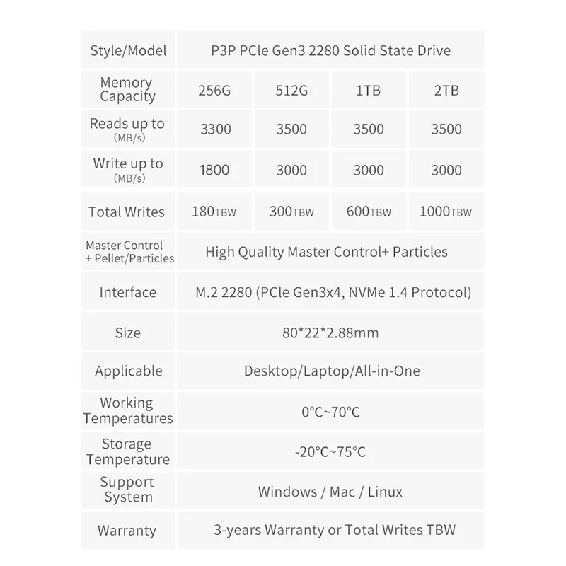 Твердотельный диск GeIL P3P M2 SSD 512 ГБ 1T 2t Внутренний твердотельный накопитель M.2 NVME 1.4 PCIe 3.0 Gen3 2280 M2 для ноутбуков, ПК, настольных ПК