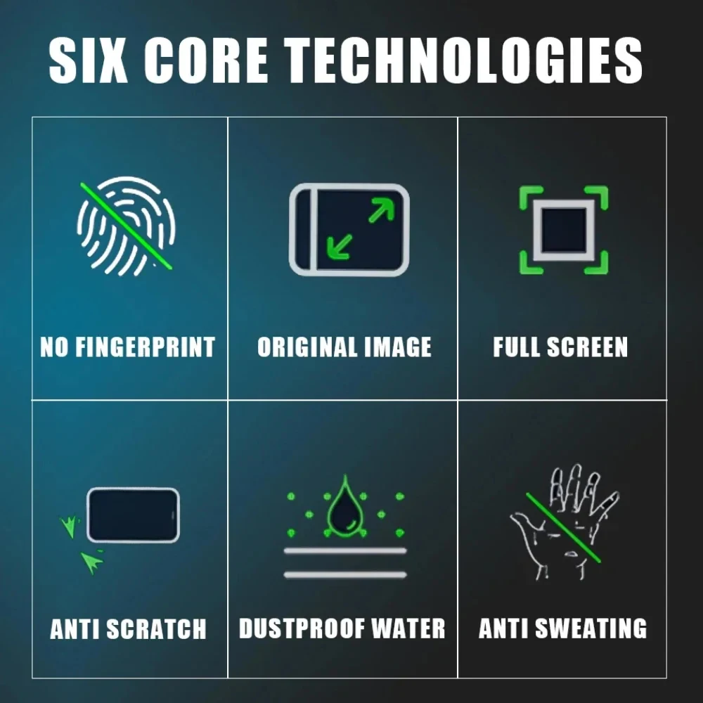 ل Speed Twin 900 Speed Twin 1200/RS 2025 شاشة الدراجة النارية خدش لوحة القيادة حامي أداة فيلم ل Trident 800 2026 #5