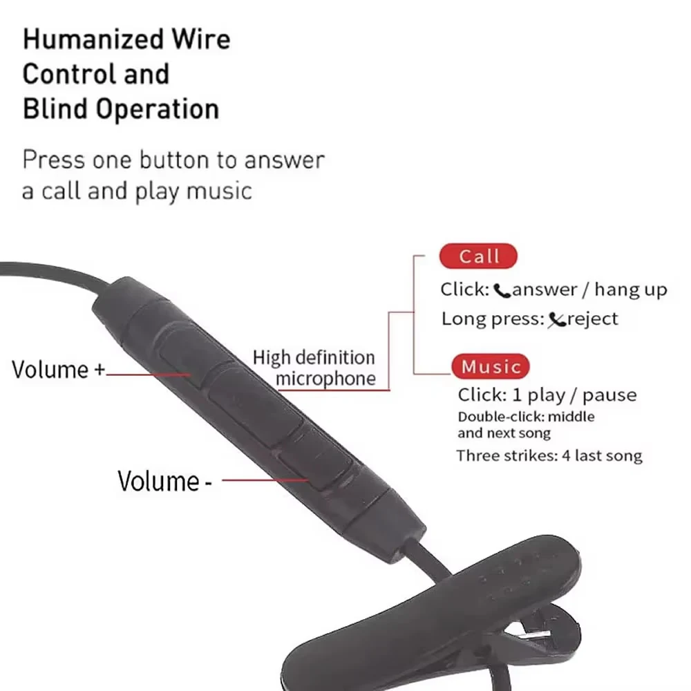 Single Side Earphone, 3.5mm/USB Type C One Ear Earphone with Mic Spring Retractable Coiled Cable with Comfort Silicone Tip