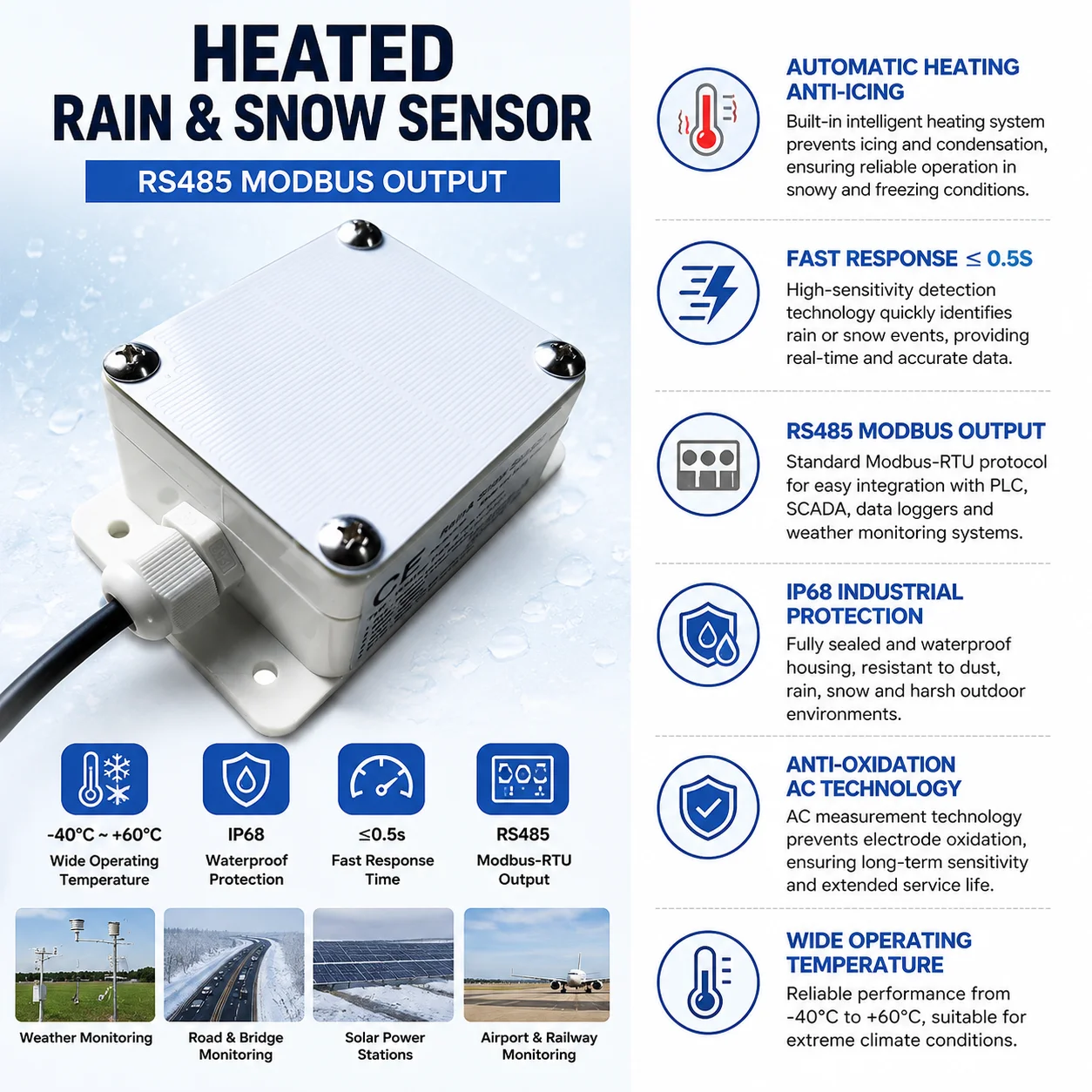 Rs485 Modbus Dc12-24V Rain And Snow Sensor Rainfall And Snow Detection Prediction Rain Snow Transmitter Automatic Heated Small