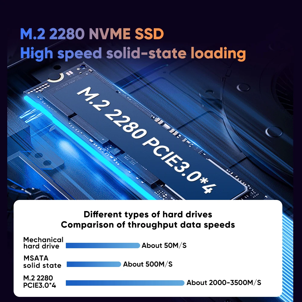 M9S NUC 미니 PC, 12 세대 인텔 코어 i3 N305 N200 N100, DDR5 PCIE3.0, xi226-V, 2.5G 방화벽 라우터, 오피스 PC 윈도우 11, WiFi6