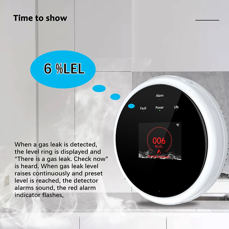 2.4G Wifi Natural Gas Sensor Combustible Household Smart LPG Gas Alarm Detector Leakage Sensor Wifi Temperature Detectors