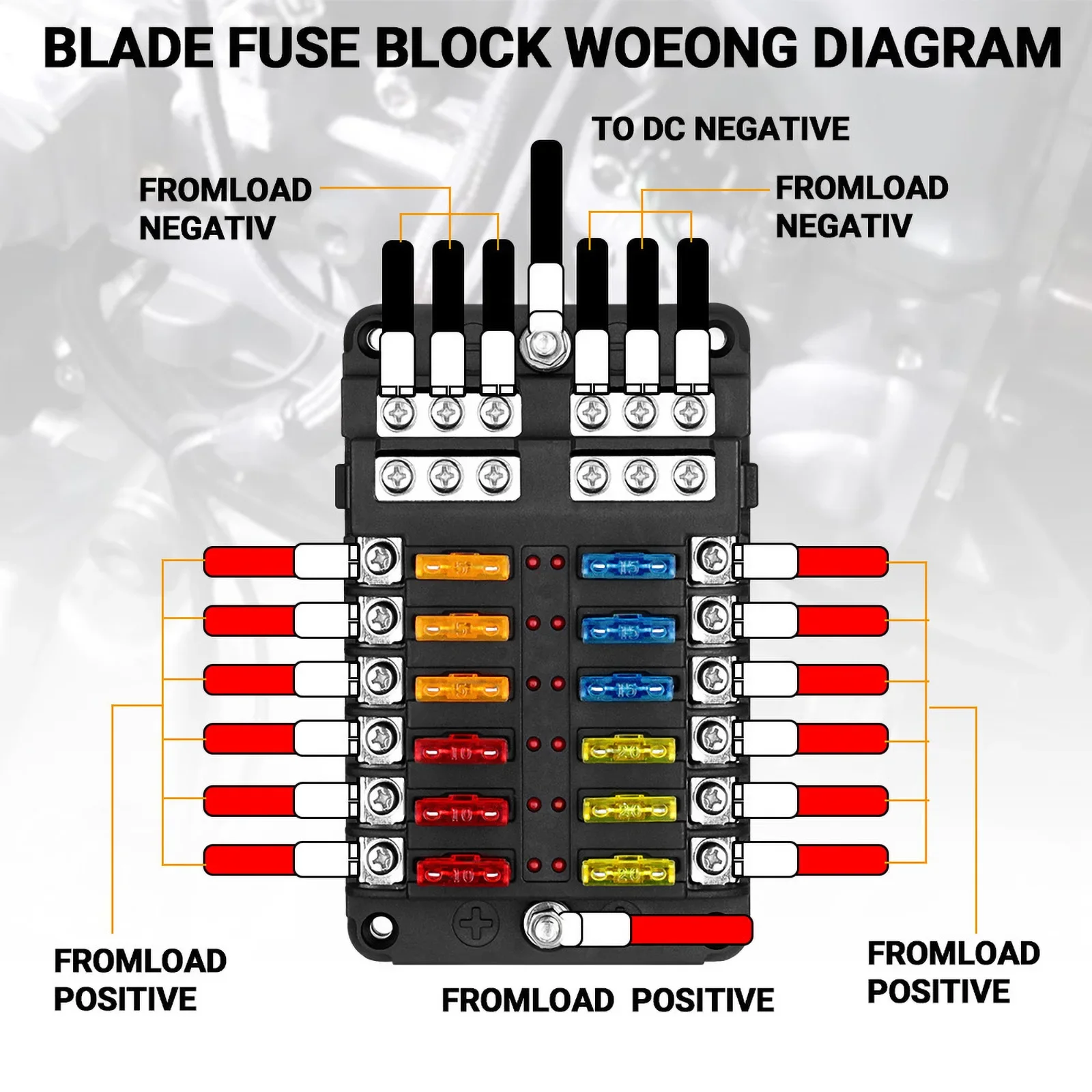 

For switch Panel 12V-24V Board Camper RV Boat 6-12 Way Blade Fuse Block Fuse Box Holder Waterproof Cover With LED Indicator