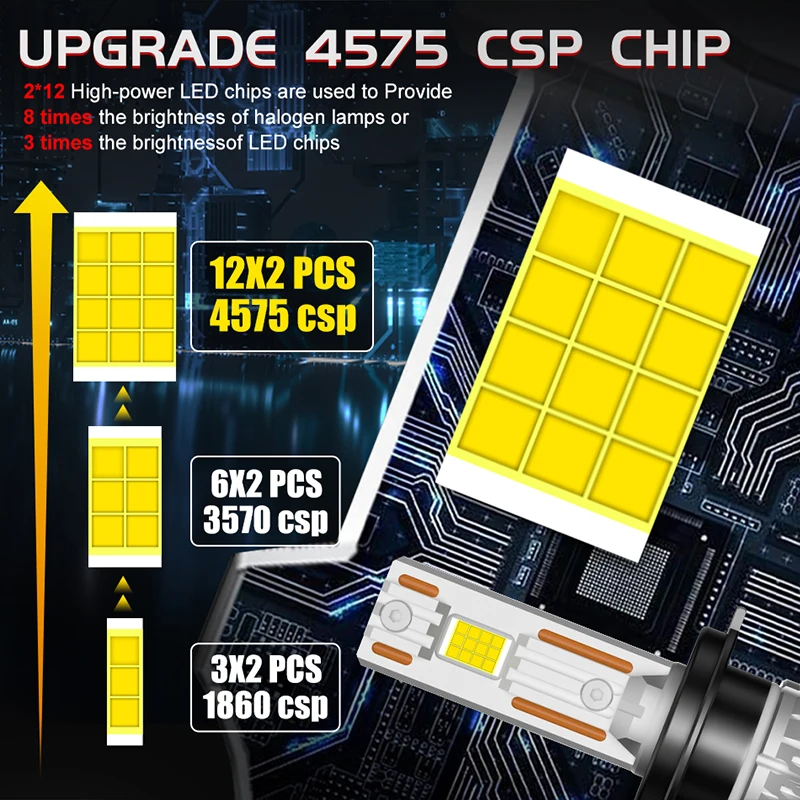 H7 LED 30000LM Headlights Canbus 6000K WHITE H1 H4 H11 9012 HIR2 H8 H9 9005 9006 HB3 HB4 High Power 4575 CSP Chips 12V (2 Pack)