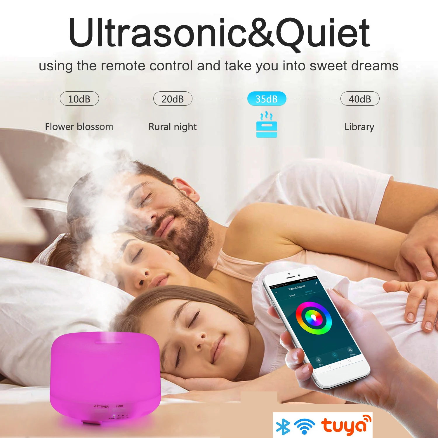 Tuya Smart Wifi Air Humidifier 500ML Wireless Oil Diffuser App Control Mist Maker with Alexa Google Home Scent Diffuser  Perfume