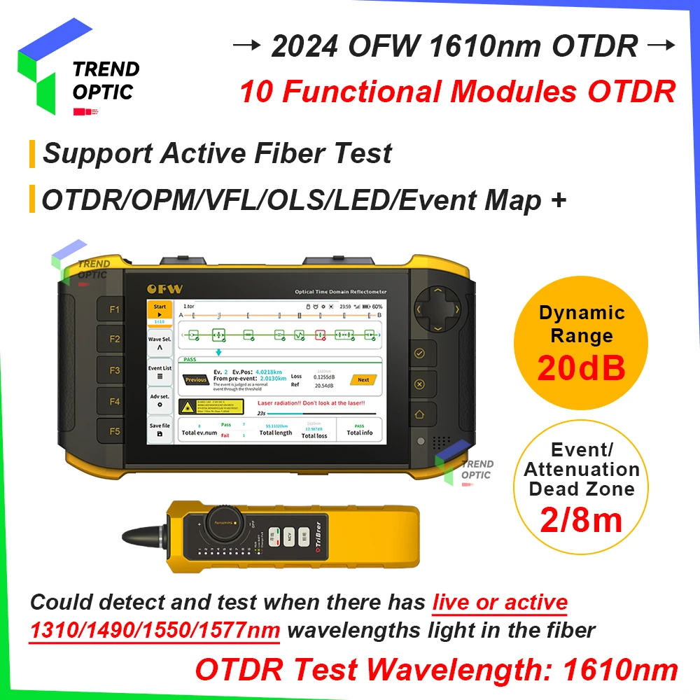 2024 New OFW Expert Mini OTDR 1610nm 20dB Active Live Fiber Tester Optical Reflectometer Touch Screen iOLA OPM VFL Event Map