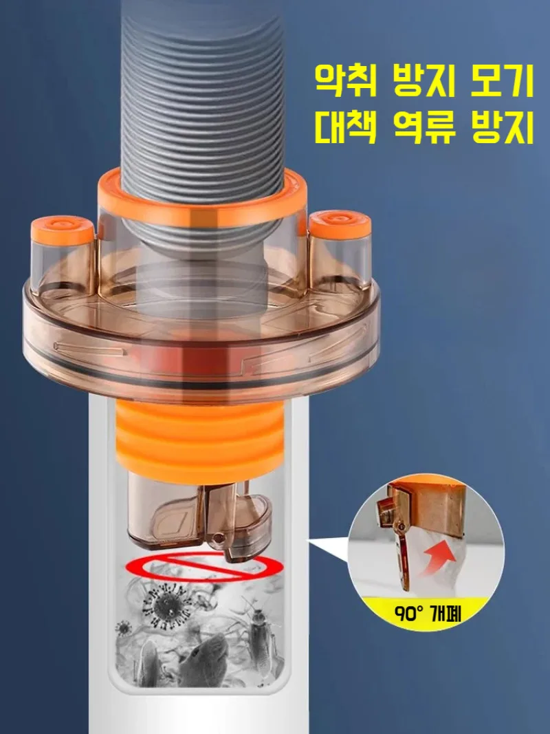 المطبخ المرحاض الوقاية من التدفق الزائد استنزاف الأنابيب ثلاثي الاتجاهات متعددة الوظائف إزالة الروائح الكريهة تصميم مستقيم مشترك أنبوب تصريف مقاوم للماء