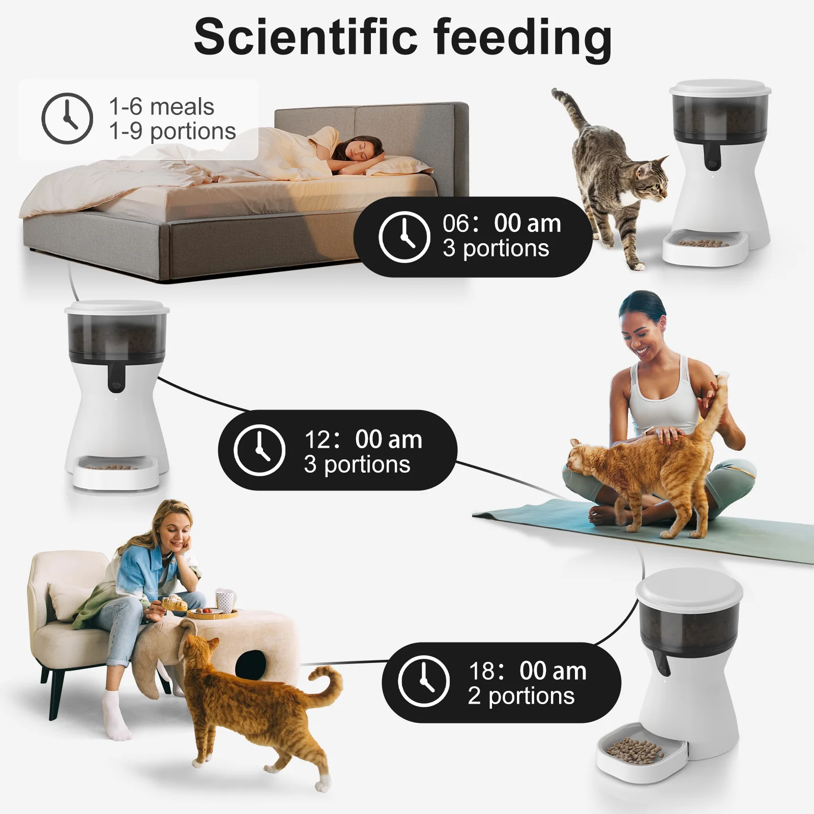 Automatic Cat Feeders Dispenser WiFi, Timed Dog Feeder with 10S Dining Voice Record, 4L Cat/Dog Food Dispenser