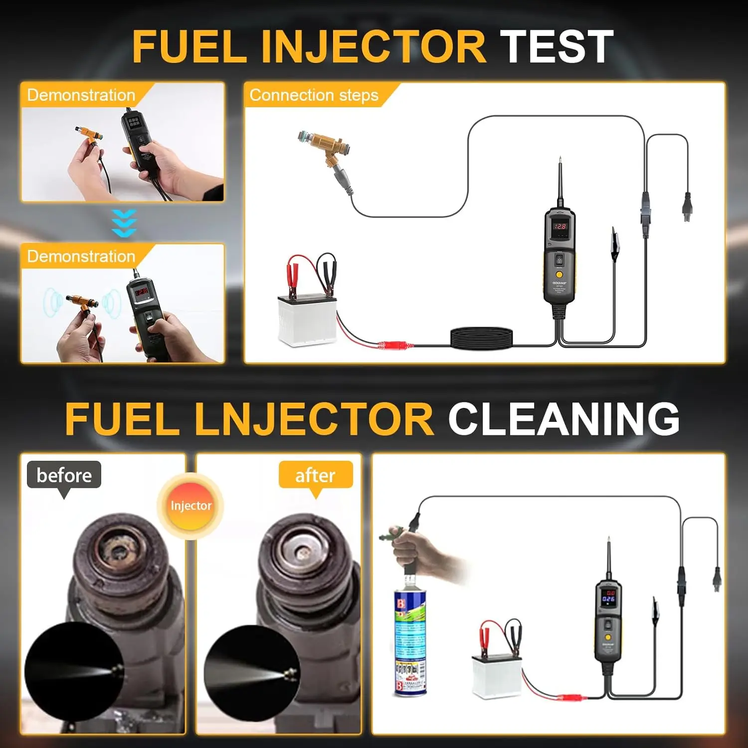Auto Electrical Tester Kit: Short Circuit, Relay Fuse, Voltage Test for 6V-40V DC Vehicles