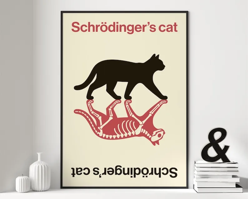 1pc frameless Canvas Painting (No frame)1pc Funny Schrödinger’s Cat Canvas Wall Art, Unframed Minimalist Curiosity Cat Wall Art