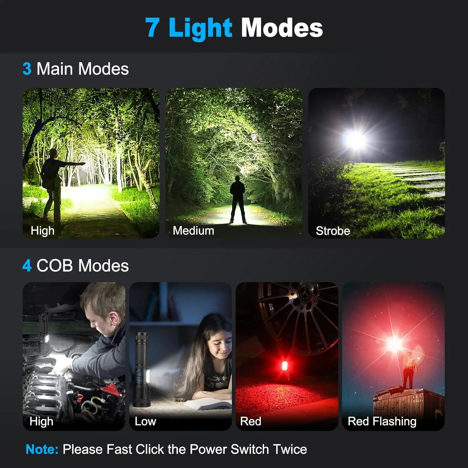 3 Pack Rechargeable Flashlights, 90,000 Lumens Ultra Bright LED with 7 Modes, IPX7 Waterproof for Camping and Home Use