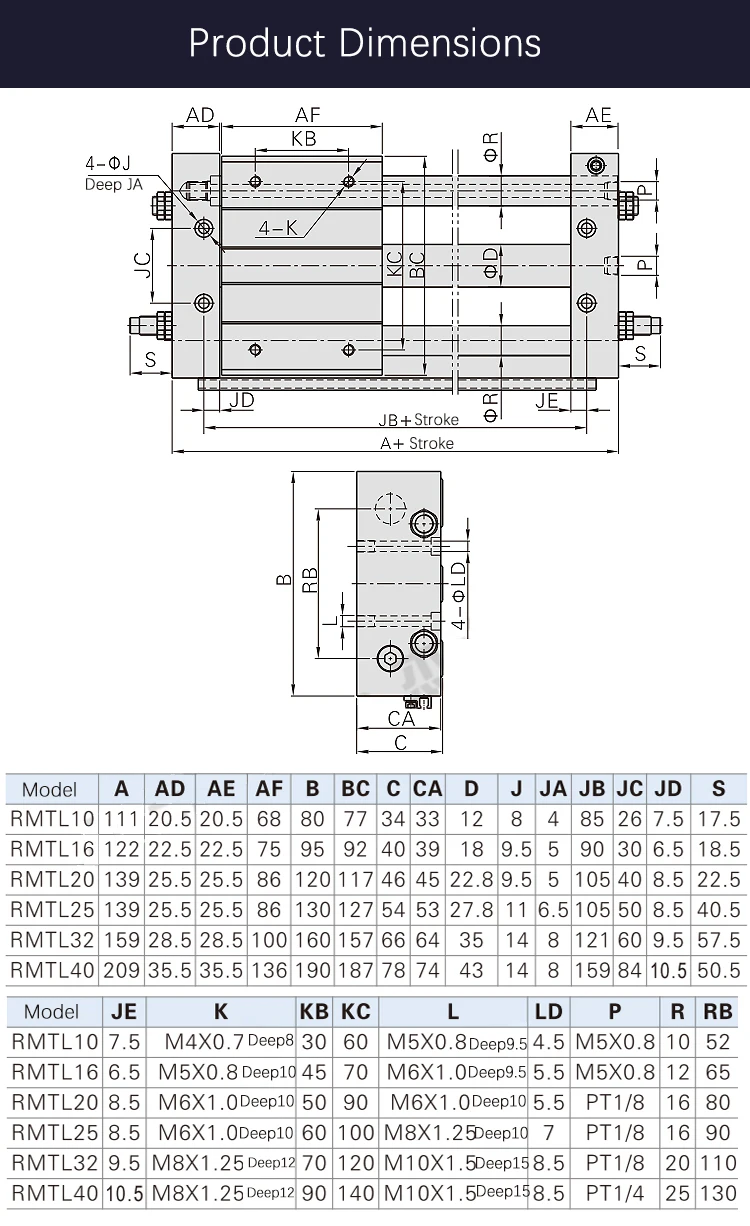 Magnetischer kolbenstangenloser Zylinder für Paarverbindungen RMTL10/15/20/25/32/40-100/150/200/250/300/500S – Detail 7