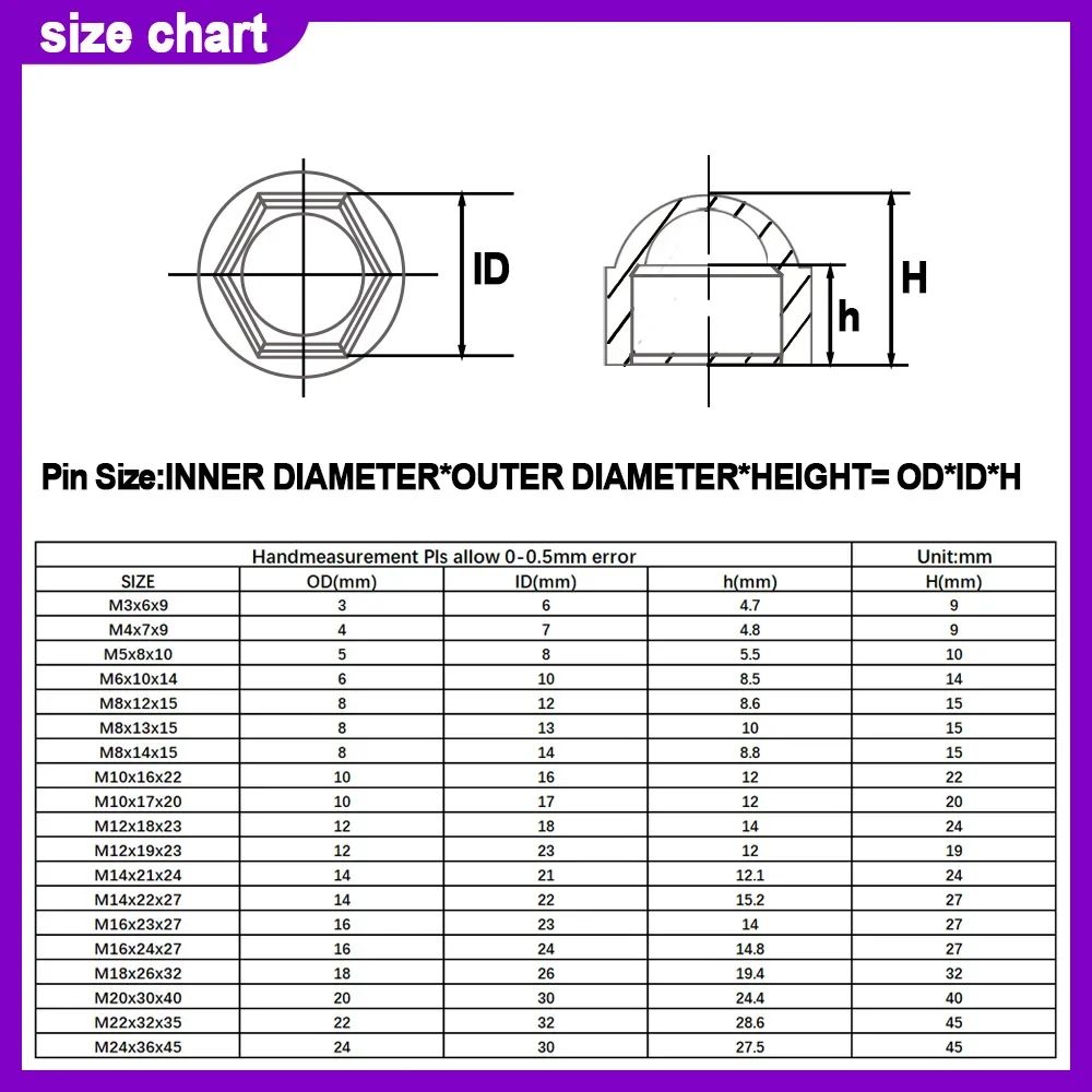 30Pcs-200Pcs Socket Hex Caps Nut PE Plastic Hex Protection Cap Cover Acorn Plastic Hexagon Bolts Nut Car Wheel Decoration M3-M24