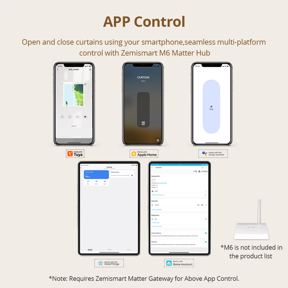 Zemismart زيجبي الستائر الدوارة الكهربائية المحرك ل 17 25 28 مللي متر أنبوب بطارية تعمل بالطاقة الذكية الستار المحرك العمل مع تويا التطبيق الذكي