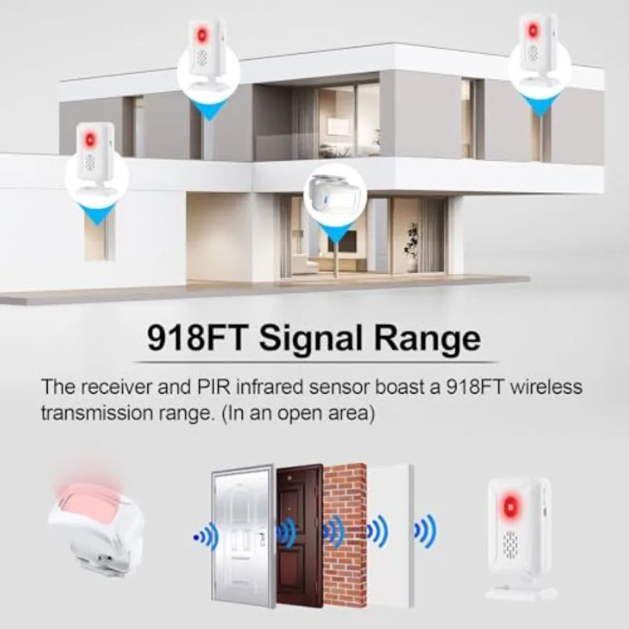 outdoor waterproof sensor usage