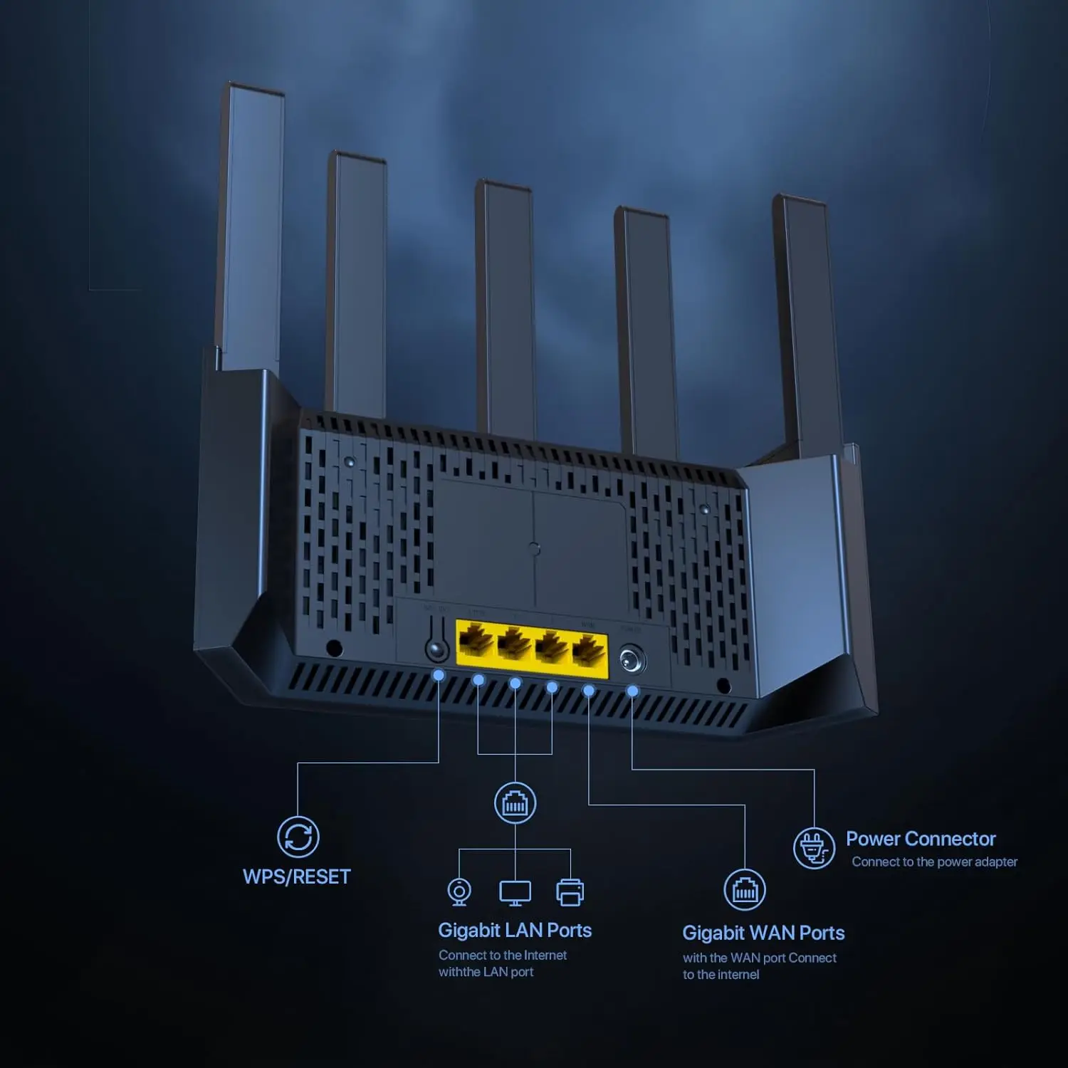 Tenda AX1500 WiFi 6 Router TX2L Pro- Smart Dual Band Gigabit WiFi Routers for Home, Long Range Coverage, VPN Support, WPA3