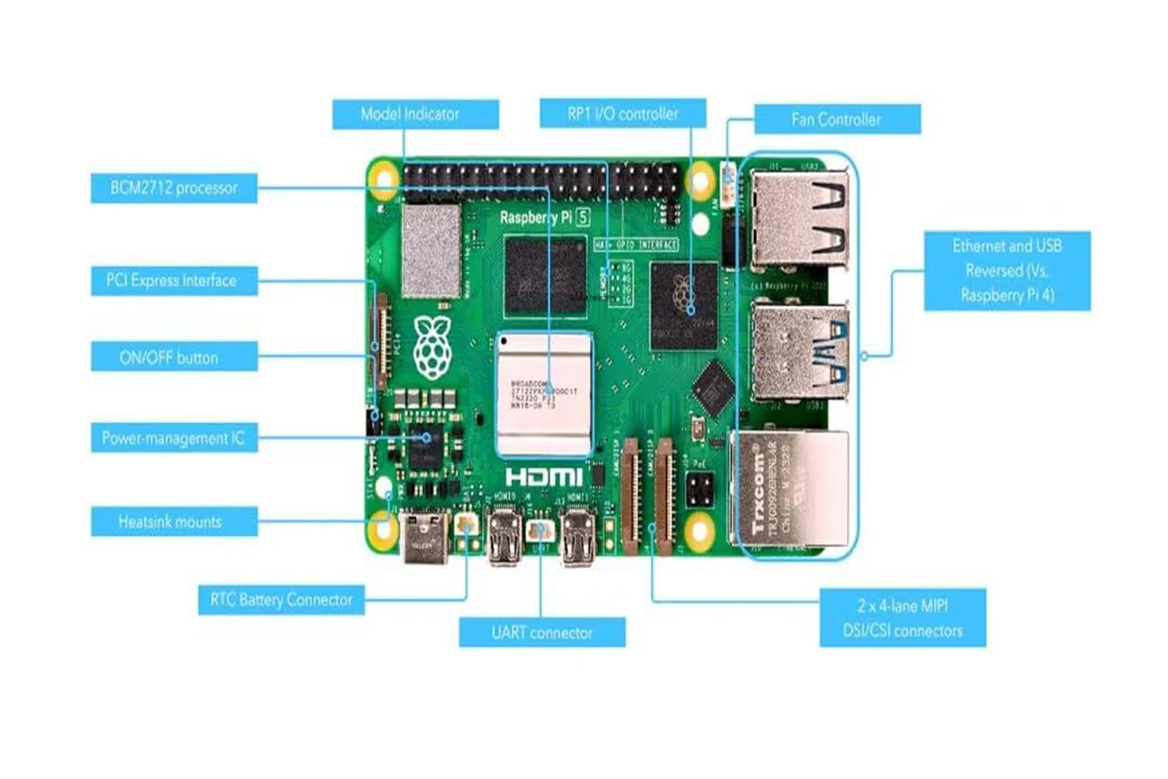 Raspberry Pi 5 Placa Única, Quad-core Cortex-A76, braço de 64 bits, 4GB, 2.4GHz