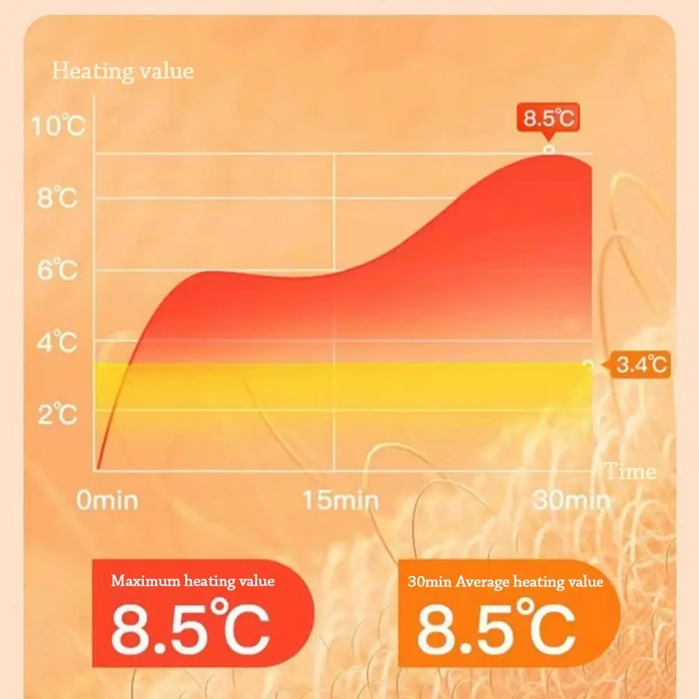 aquecedor-de-maos-de-veludo-quente-para-o-inverno-com-aquecimento-de-grafeno-3-niveis-portatil-para-aquecer-a-barriga-bolsa-termica-portatil-para-maos-uso-domestico