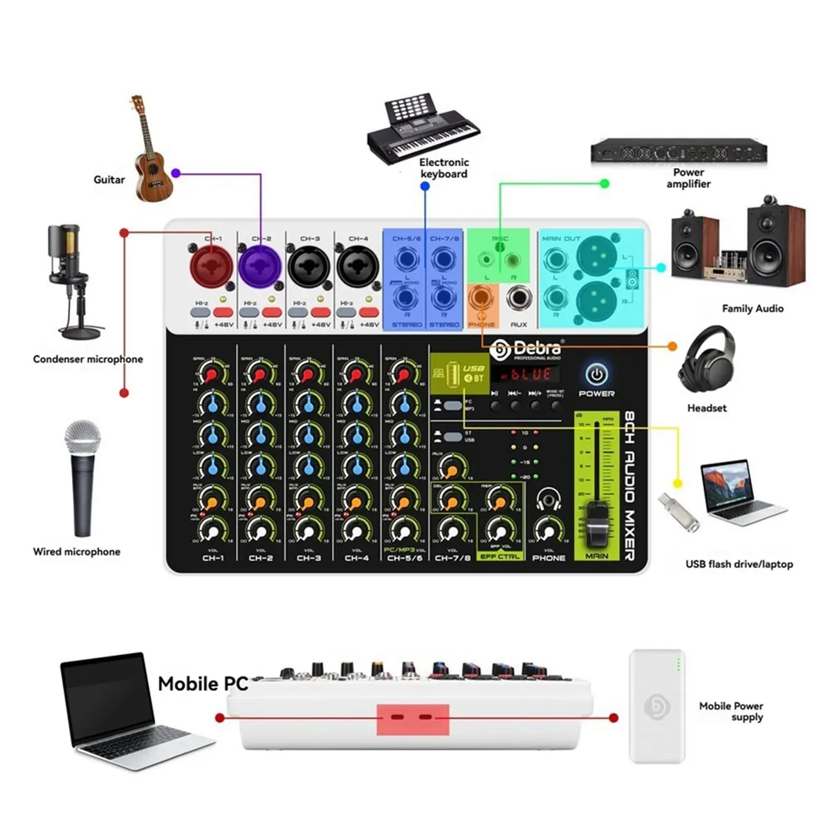 【DT56】V8 Audio Mixer Small Mixing Console with Bluetooth USB 48V Phantom Power Delay Repaeat for DJ EU Plug