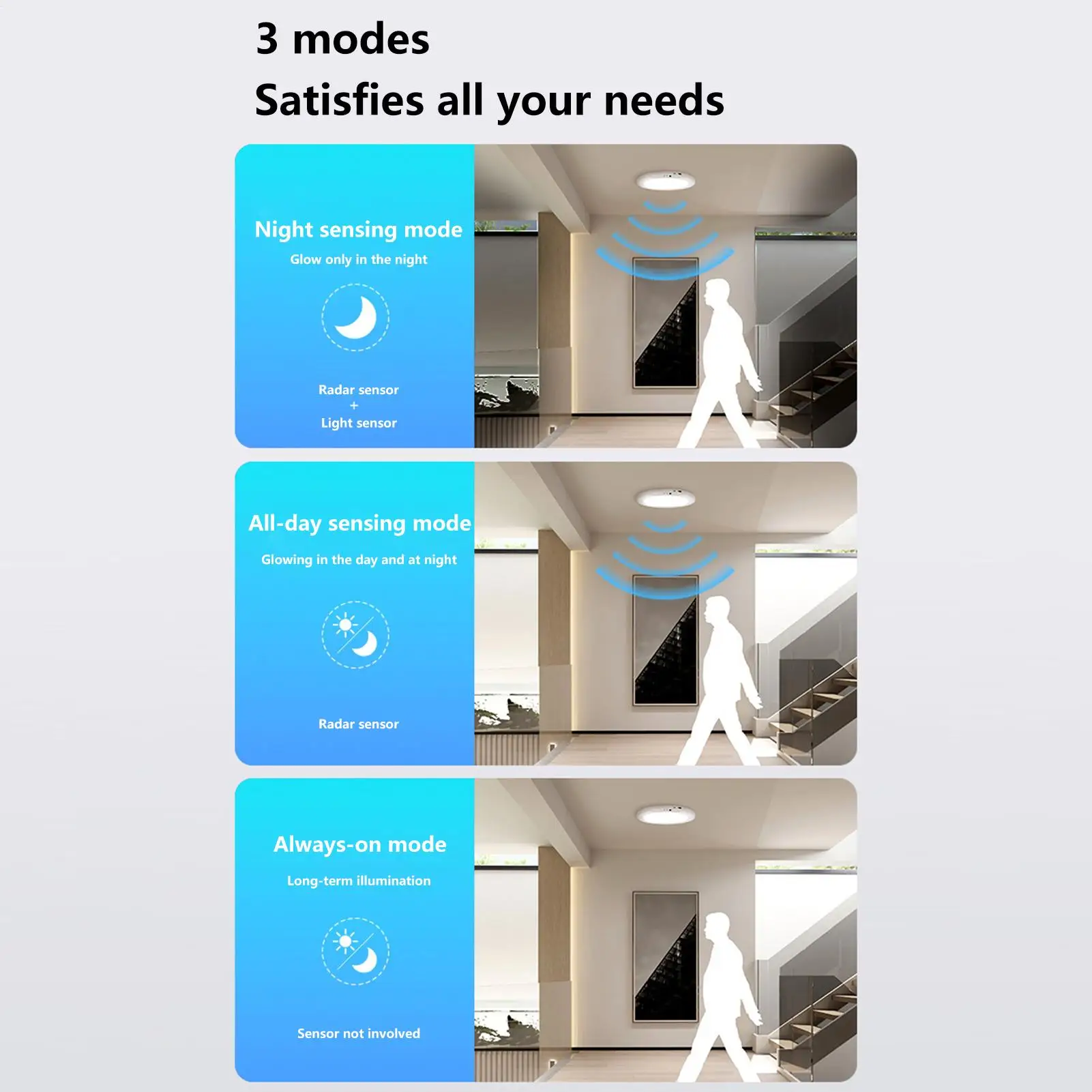 Motion Sensor Light Indoor 3-Color Adjustable Magnetic Battery Operated Ceiling Light With Remote For Home Pantry Shower Stair