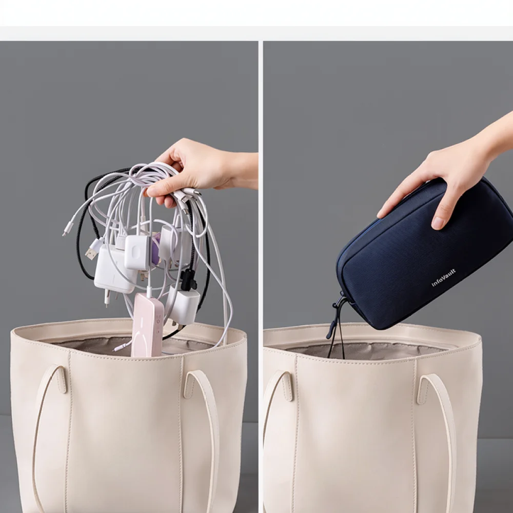Bolsa Compacta para Acessórios - Tech Accessories Organizer Pouch avaliação e preço