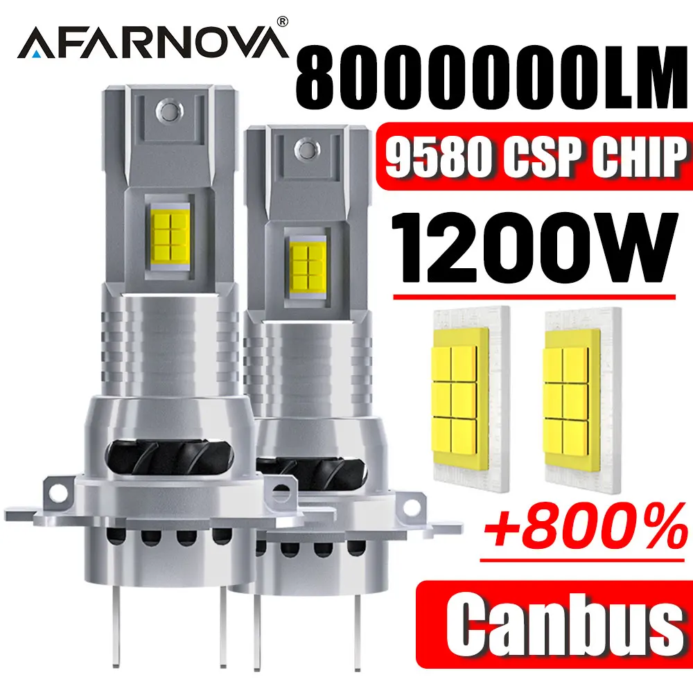 1200W 800000LM Turbo H7 LED CANBUS Light Mini Head Lamp 1:1 Size H4 880 H11 9005 9006 H3 Car LED Headlight Bulb 6000K White 12V