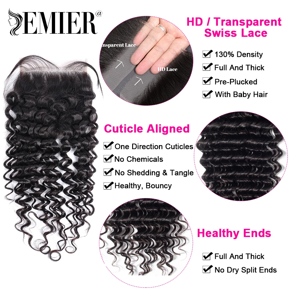 Deep Wave 4x4 5x5 6x6 Lace Closure Brazilian Human Hair 13x4 Lace Frontal PrePlucked Natural Color HD Lace Closure For Women